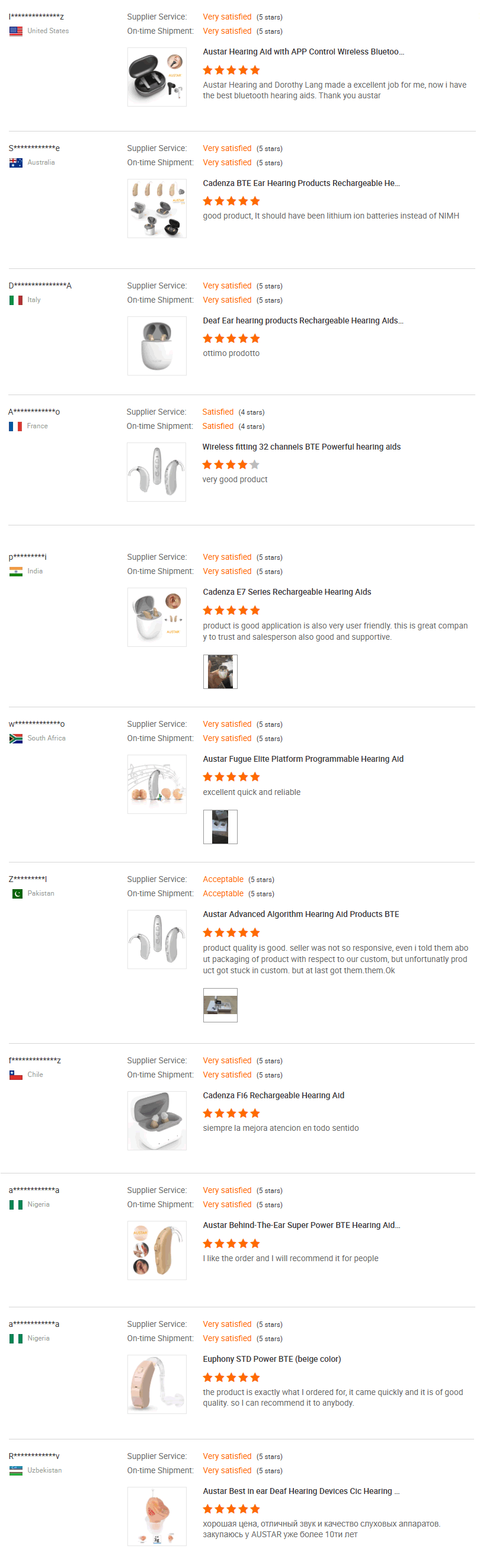 Austar Hearing Aid Reviews